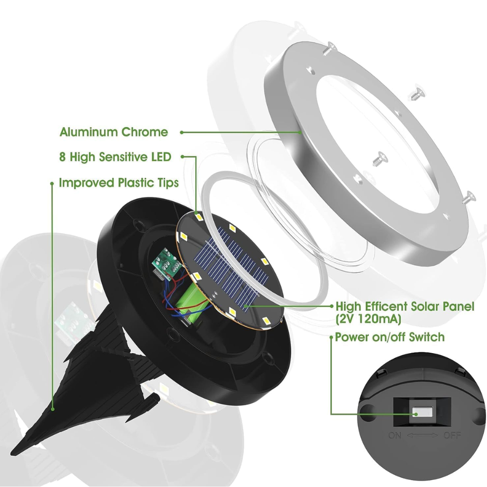 Pack Of 4 Solar Ground Lights Outdoor Waterproof Pathway
