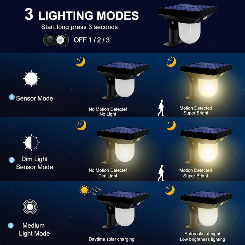 Solar Powered Pathway Light – Eco-Friendly Outdoor Lighting-Solar Wind LED Chime