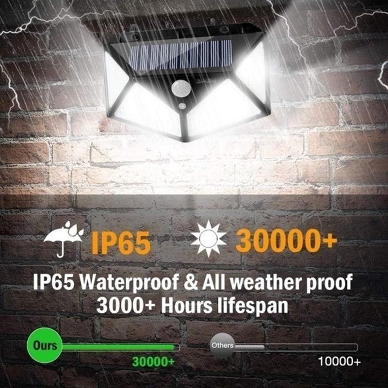 100 LED Solar Wall Motion Light – Bright and Weatherproof-Solar Wind LED Chime