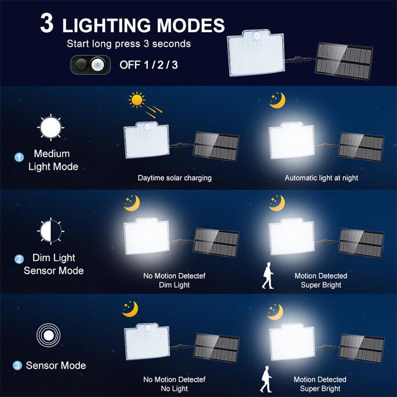 LED Outdoor Solar Light – Motion Sensor With Remote-Solar Wind LED Chime