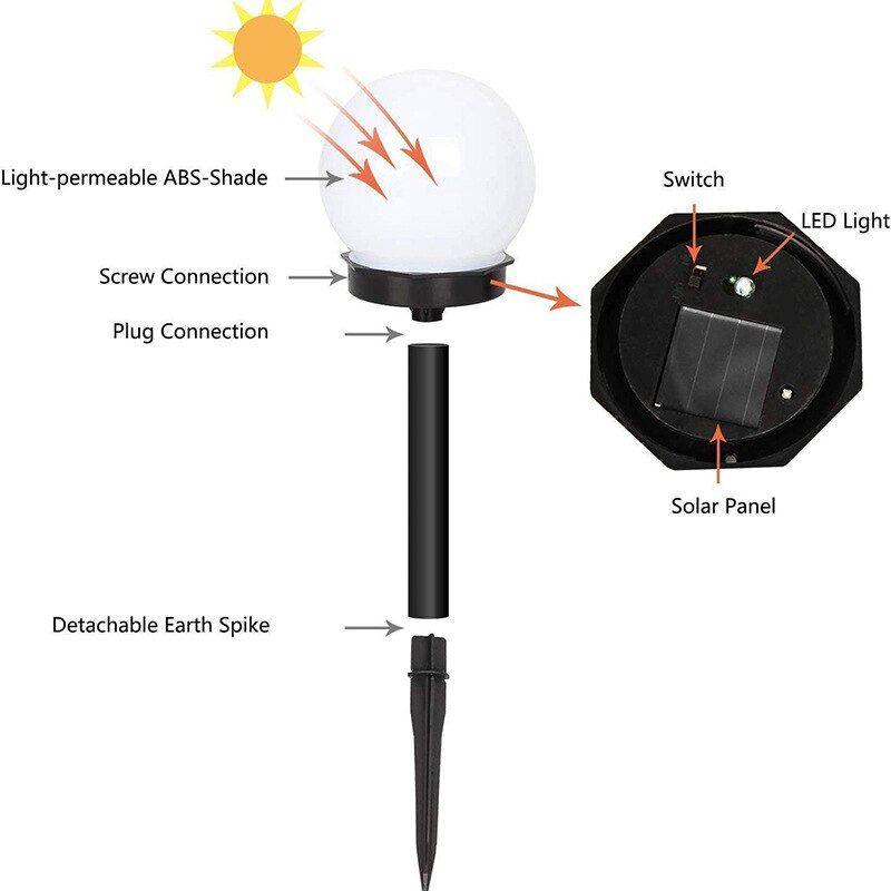 7 Color LED Solar Garden Lights – Vibrant Outdoor Illumination-Solar Wind LED Chime