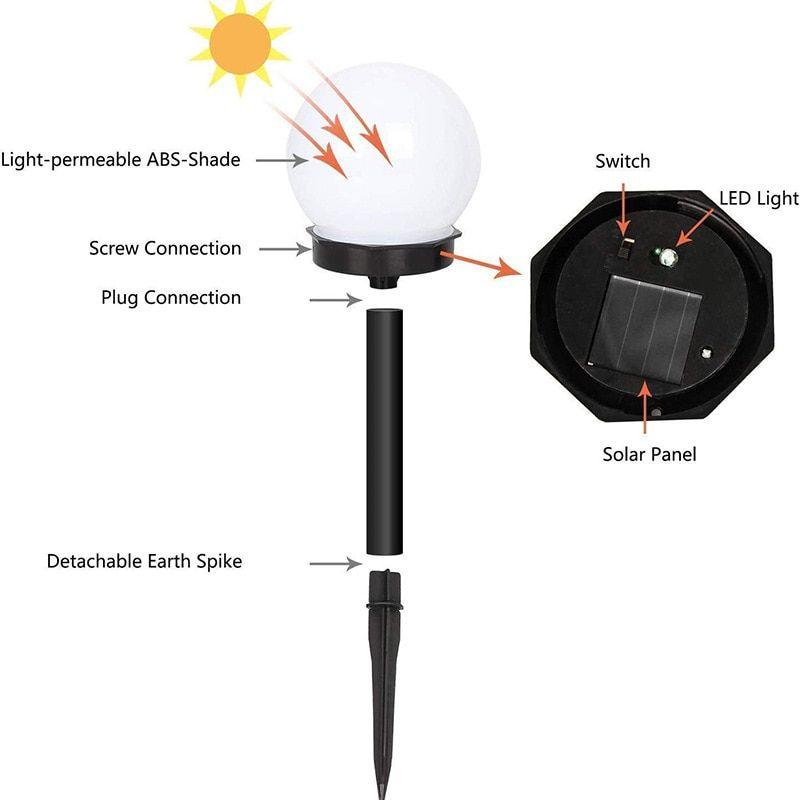 LED Solar Garden Lights – Waterproof Outdoor Lawn Lighting-Solar Wind LED Chime
