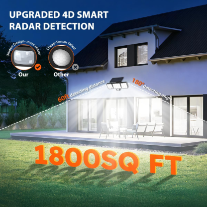 Solar Outdoor Flood Lights With Motion Sensor Security