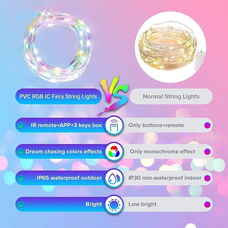 Indoor Fairy String Lights – LED USB Smart Home Decor Lights-Solar Wind LED Chime