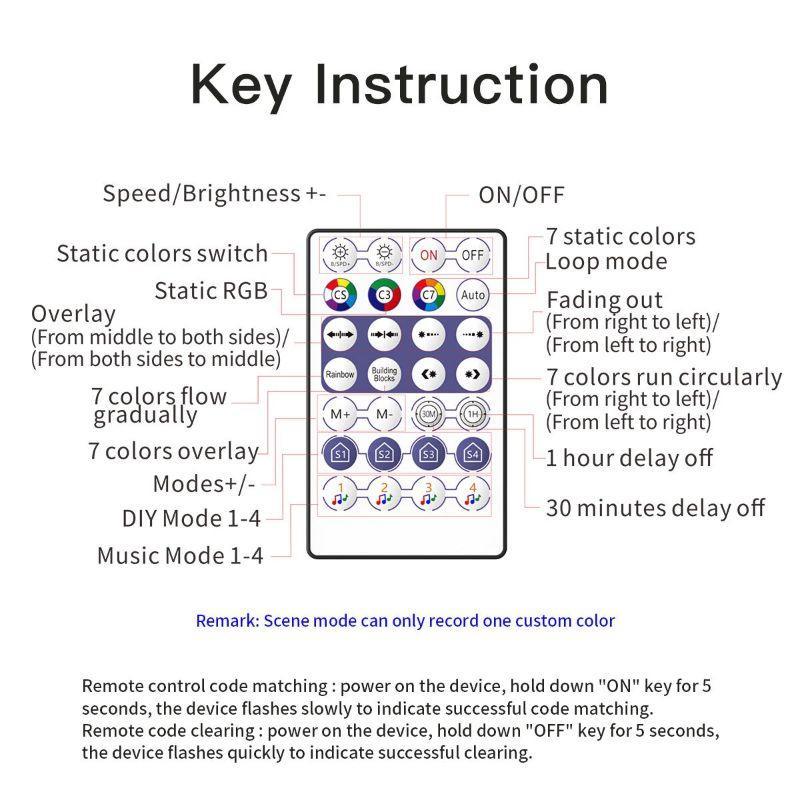 Indoor Fairy String Lights – LED USB Smart Home Decor Lights-Solar Wind LED Chime