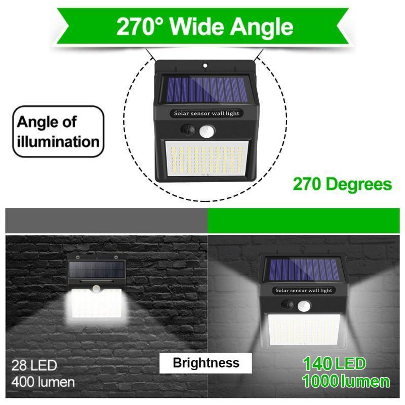 Motion Sensor Solar Lights - Bright Durable and Eco-Friendly-Solar Wind LED Chime