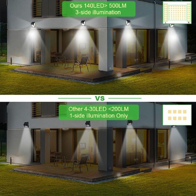 Motion Sensor Solar Lights - Bright Durable and Eco-Friendly-Solar Wind LED Chime