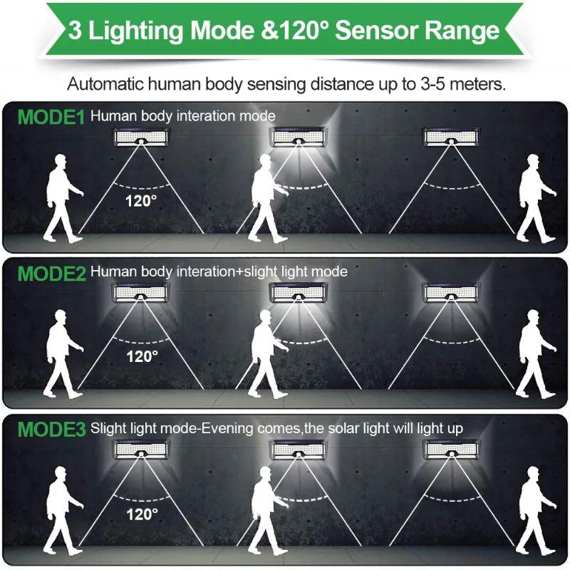 Outdoor Solar Wall Light – Reliable Motion Sensor Lighting-Solar Wind LED Chime