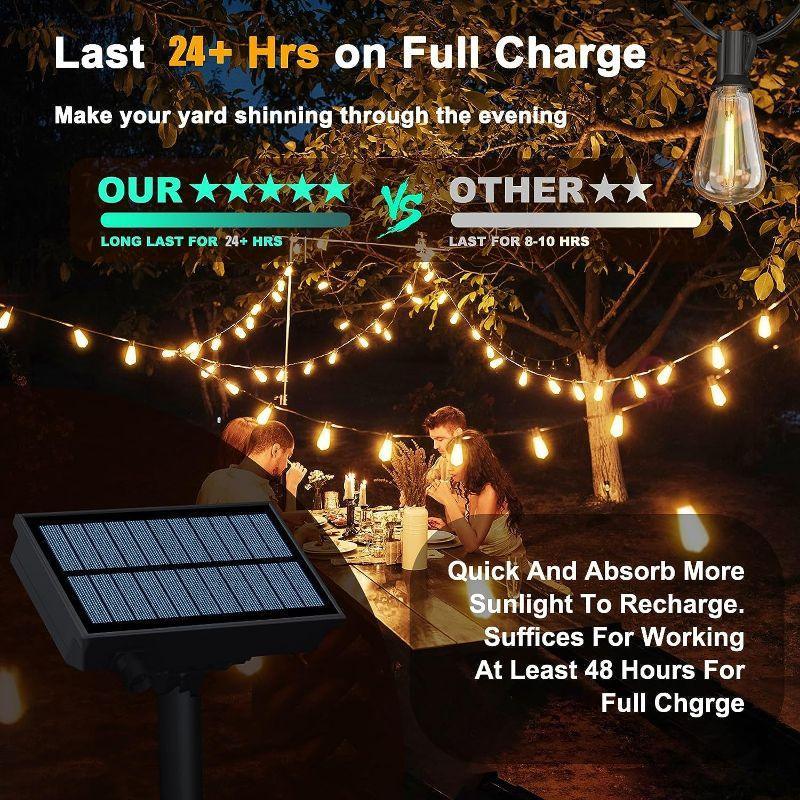 LED Outdoor Solar String Lights – Weatherproof Decor With Remote-Solar Wind LED Chime