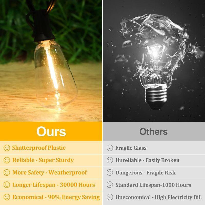 Outdoor String Lights Shatterproof – Vintage Edison Bulbs for Patio and Garden-Solar Wind LED Chime