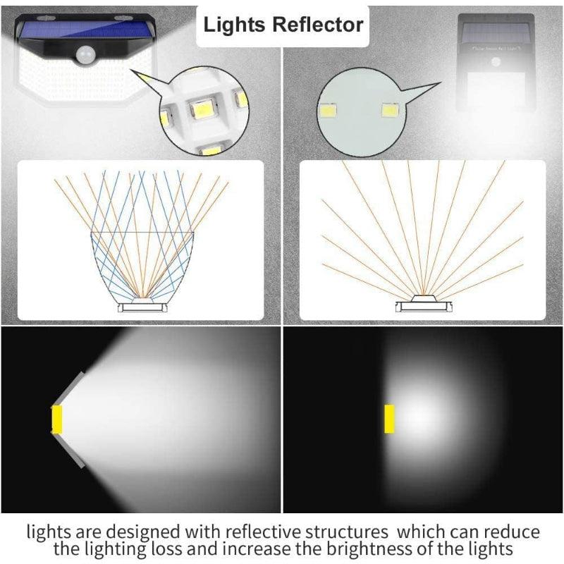 Outdoor Waterproof Solar Lights – Durable & Eco-Friendly Illumination-Solar Wind LED Chime