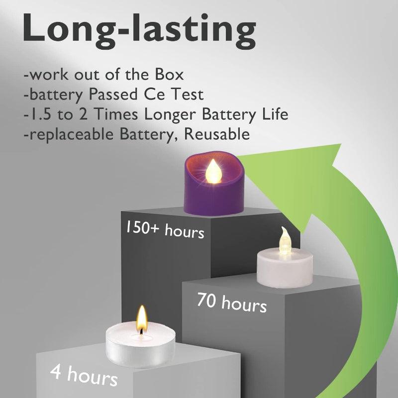 Pack 12 Purple Battery Candles – LED Theme Party Lights-Solar Wind LED Chime