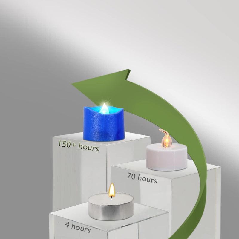Pack 12 LED Table Candles – Flameless and Elegant Design-Solar Wind LED Chime