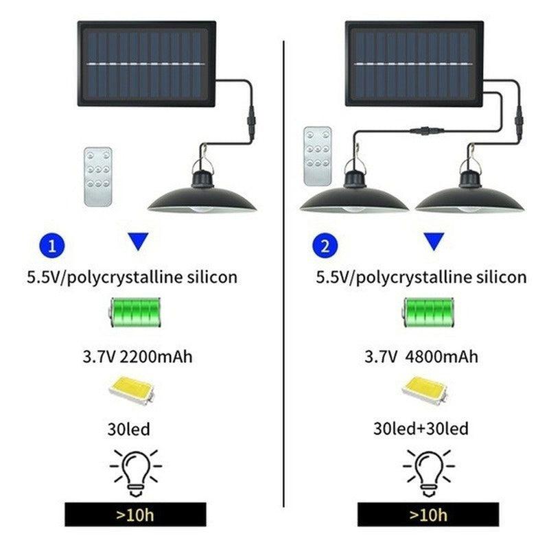 Pull Switch LED Lights - Waterproof Energy Efficient Lighting-Solar Wind LED Chime
