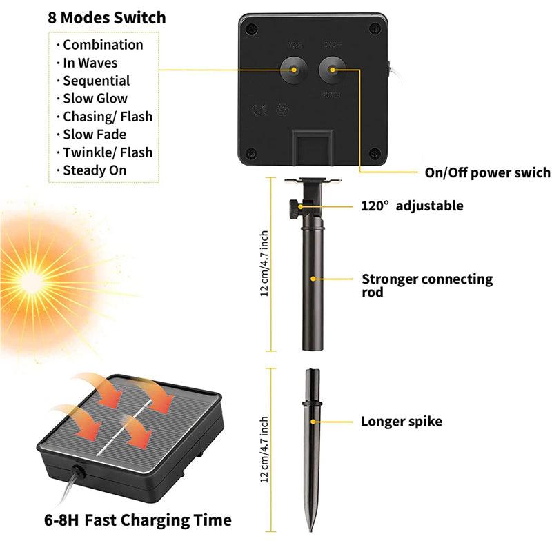Solar Christmas Lights - Eco-Friendly Decoration Festive Charm-Solar Wind LED Chime