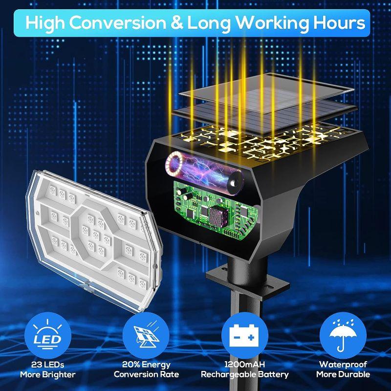 Solar Landscape Spotlights – Waterproof Outdoor LED Lighting-Solar Wind LED Chime