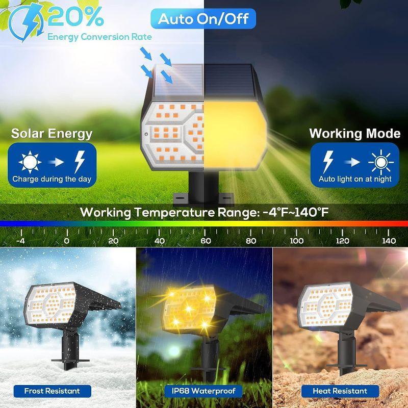 Solar Landscape Spotlights – Waterproof Outdoor LED Lighting-Solar Wind LED Chime