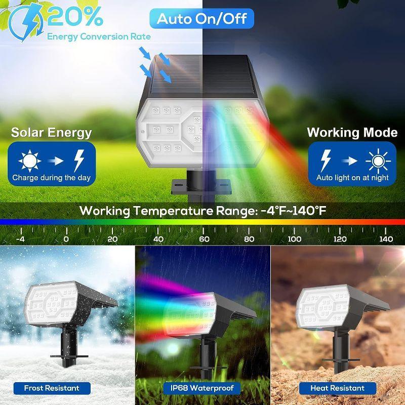 Solar Landscape Spotlights – Waterproof Outdoor LED Lighting-Solar Wind LED Chime