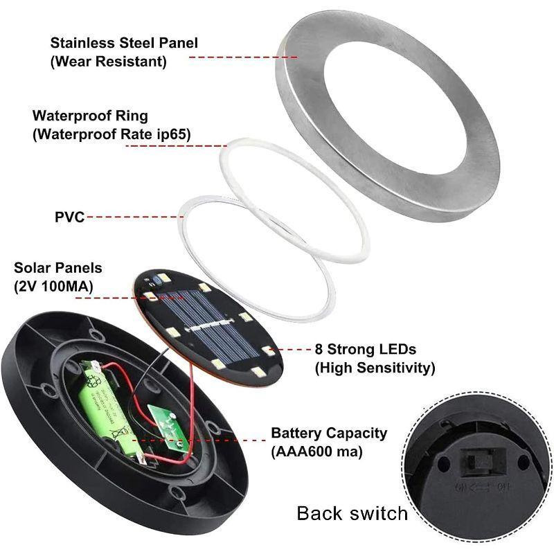 Solar Waterproof Garden Lights – Outdoor LED Pathway Lighting-Solar Wind LED Chime