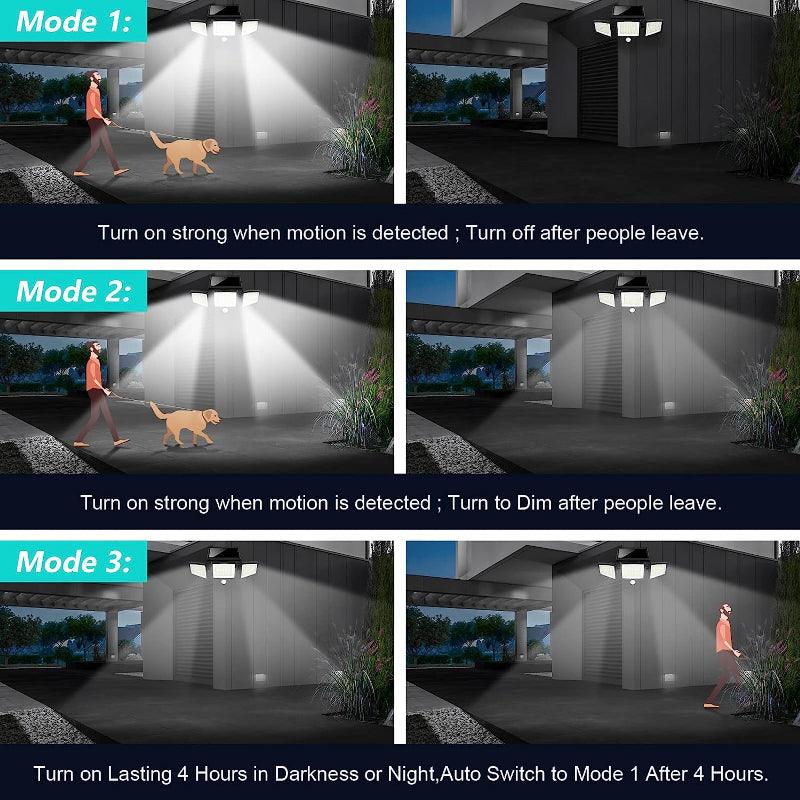 Angle Flood Wall Lights - Durable Waterproof LED Lighting-Solar Wind LED Chime