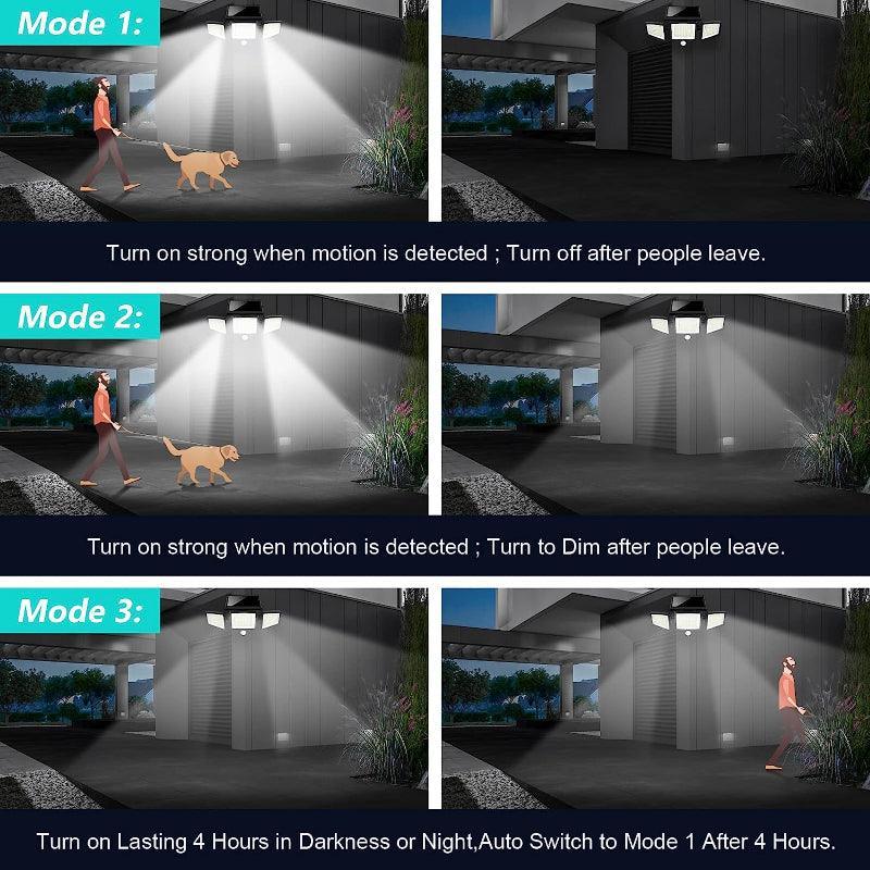 Angle Flood Wall Lights - Durable Waterproof LED Lighting-Solar Wind LED Chime