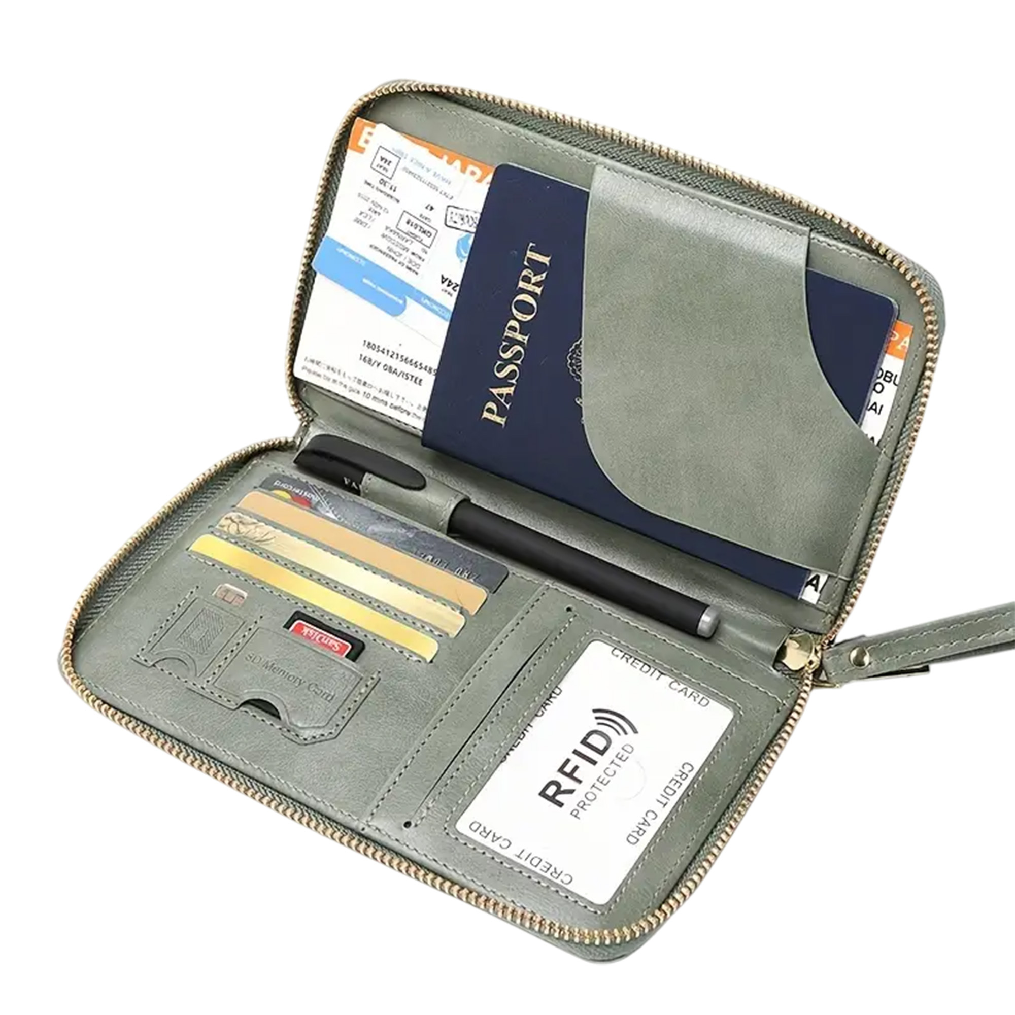 RFID Blocking Travel Wallet
