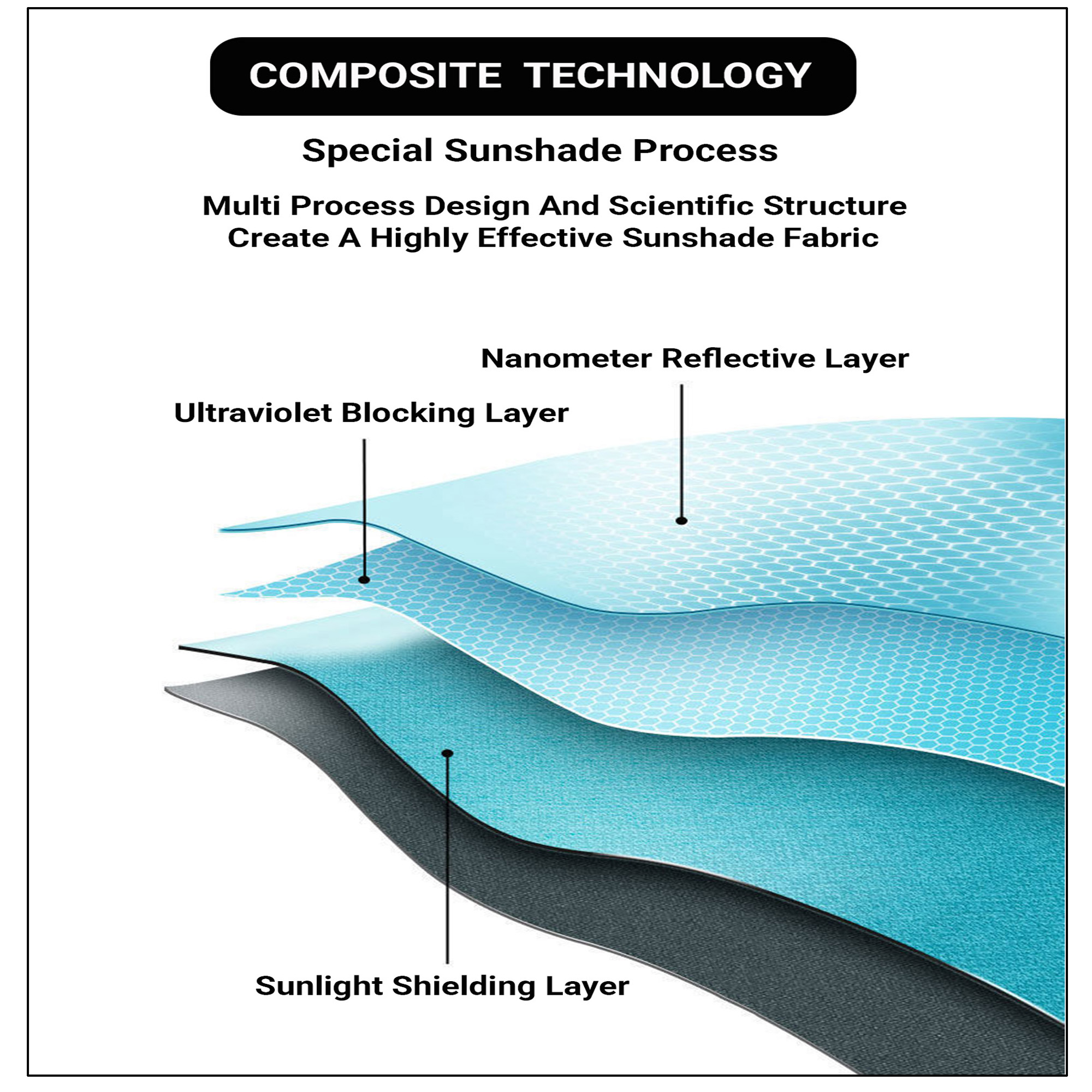 Mini UV-Blocking Travel Umbrella