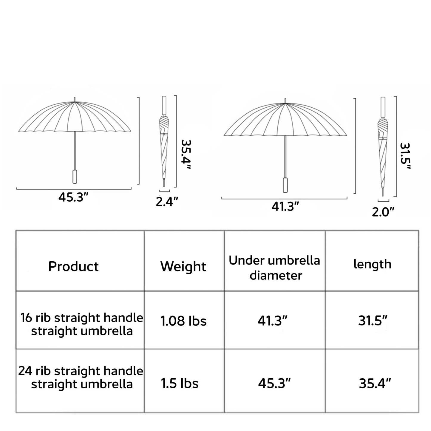 Custom Windproof 24-Rib Golf Umbrella