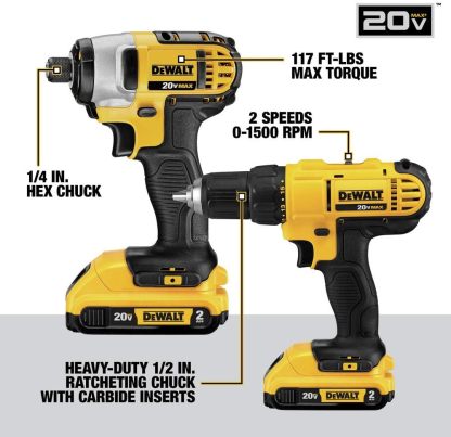 DEWALT 20V MAX Power Tool Combo Kit