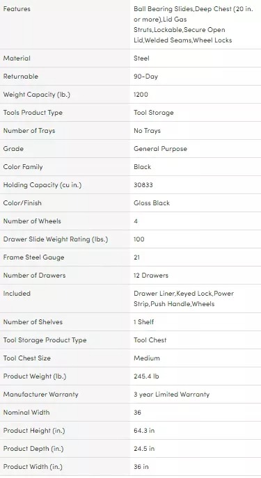 36 IN. W 12-DRAWER, DEEP COMBINATION TOOL CHEST AND CABINET SET IN GLOSS BLACK-Kikonat