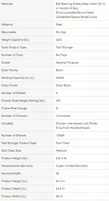 36 IN. W 12-DRAWER, DEEP COMBINATION TOOL CHEST AND CABINET SET IN GLOSS BLACK-Kikonat