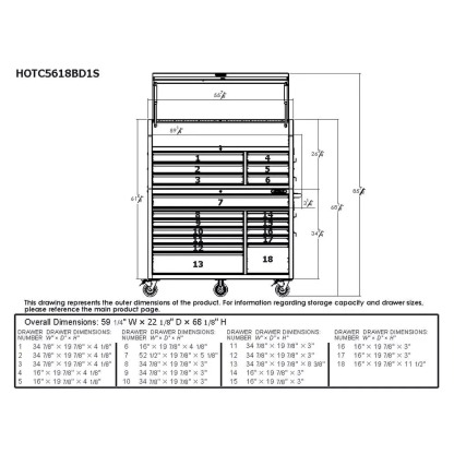 HEAVY-DUTY 56 IN. W 18-DRAWER COMBINATION TOOL CHEST AND CABINET SET, MATTE BLACK-Kikonat