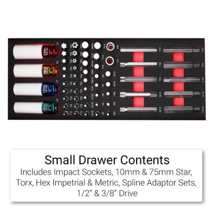  [Limited Time Offer]Clear inventory, low price 450pce Metric/SAE Tool Box🍒 | On The Last Day-Kikonat