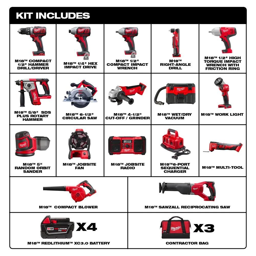 M18 FUEL 18V Lithium-Ion Brushless Cordless Combo Kit-Kikonat