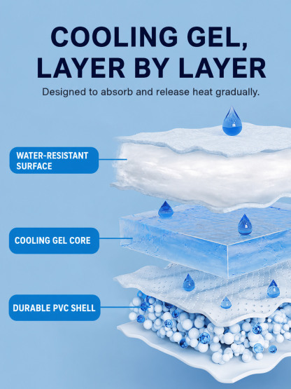 ChillNest cooling pet mat product detail 13