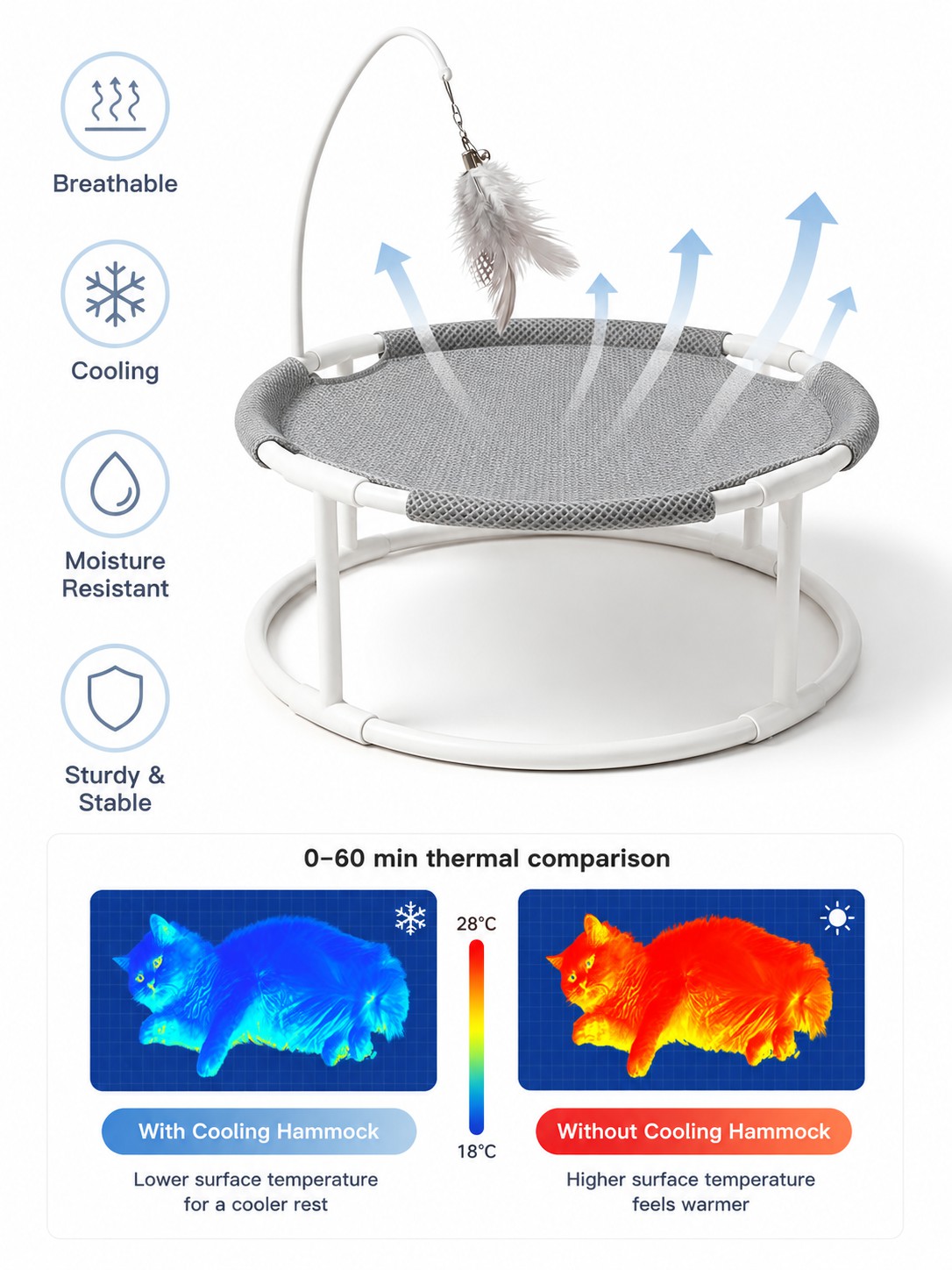 BreezeNest Elevated Cat Hammock