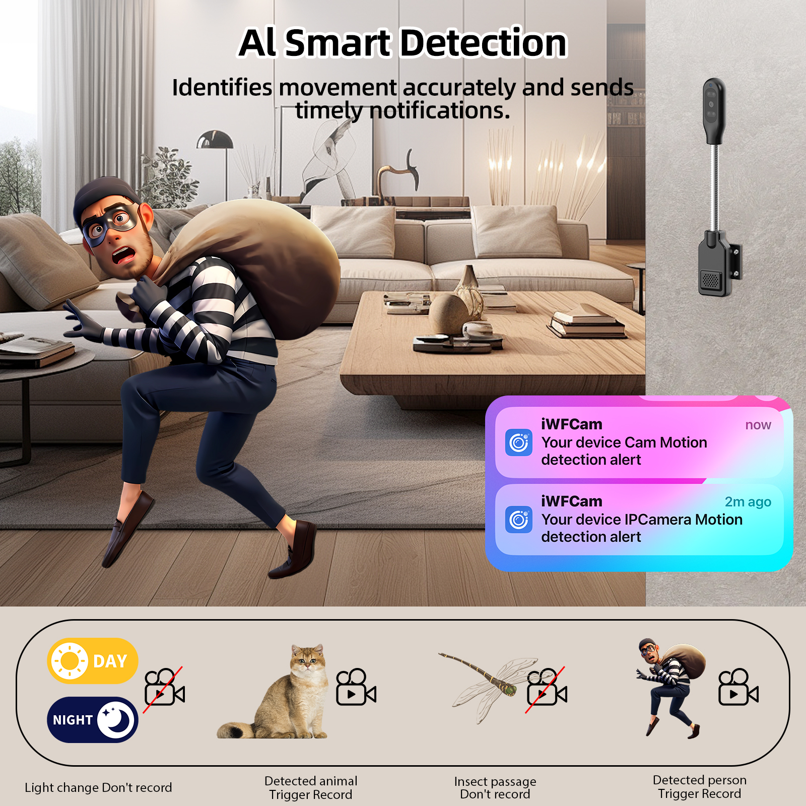 PNZEO W8 Compact Indoor Plug-in Mini Smart Home Security Camera, Support 5GHz & 2.4GHz Dual-Band WiFi,1920x1080 FHD Video, IR Night Vision, Motion Detection, Two-Way Audio, Pet/Nanny Monitor Cam