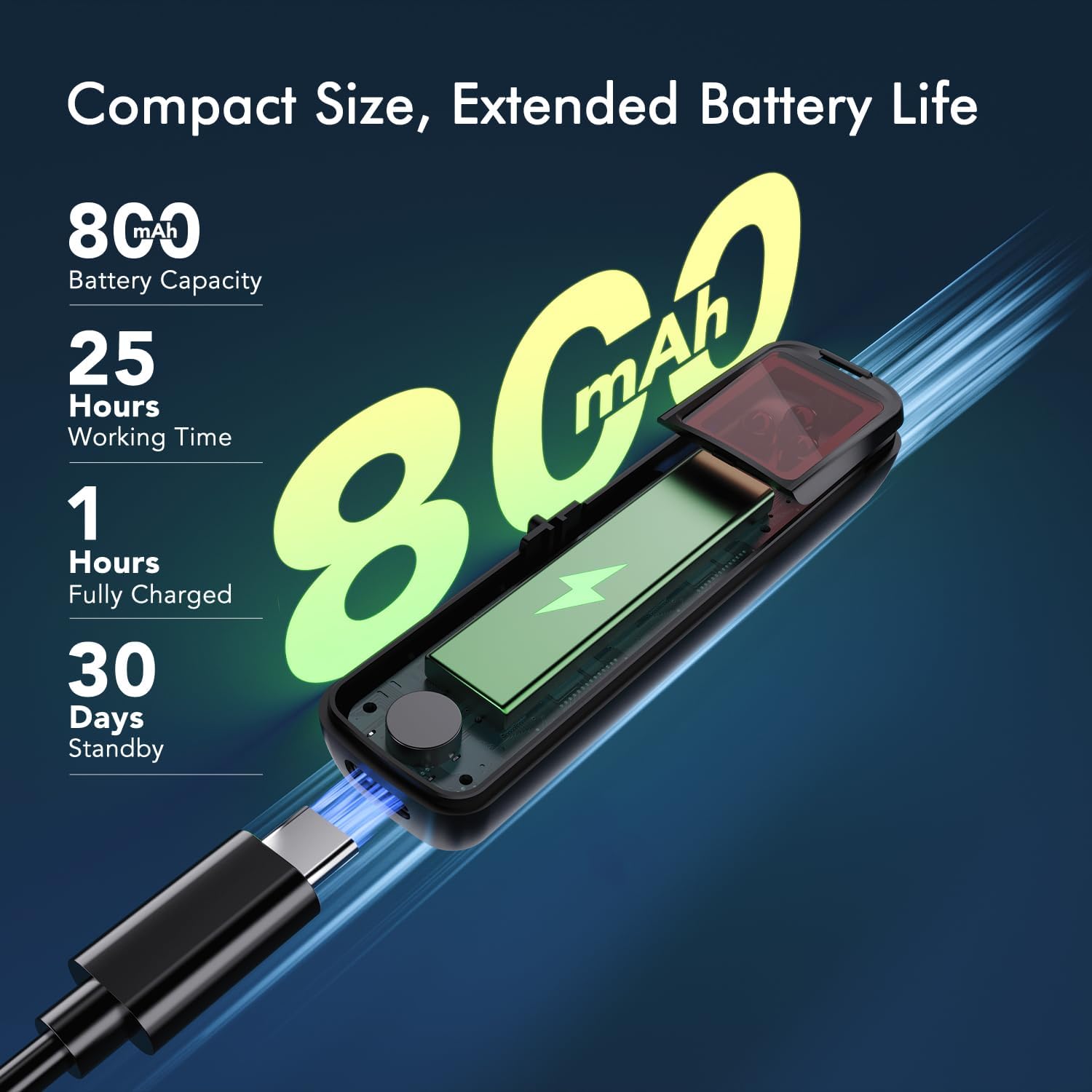 Hidden Camera Detector - AI-Powered Anti-Spy Device, GPS Tracker & Bug Detector, Portable RF Signal Scanner for Hotels, Travel