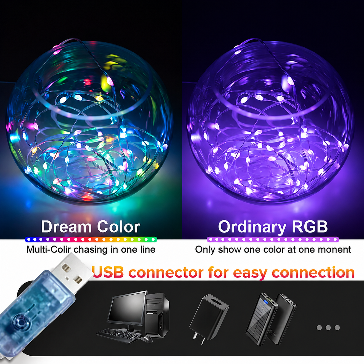 Christmas Fairy Lights With Remote Controlled And Music Sync