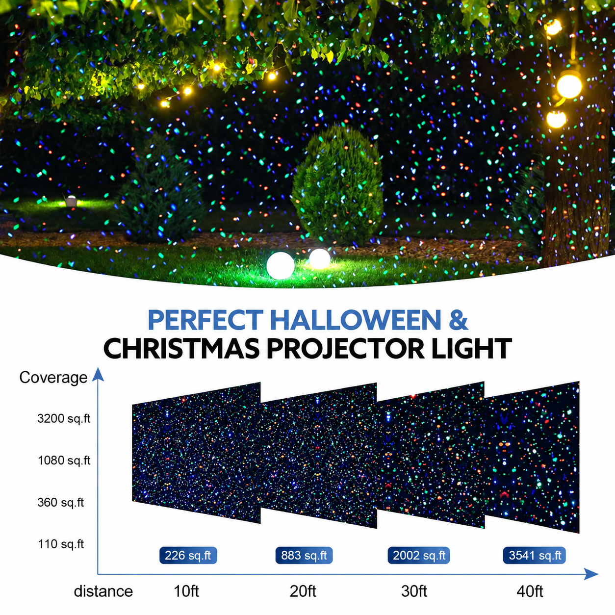 Outdoor RGB Laser Projector Lights with Starry Sky Firefly Effect
