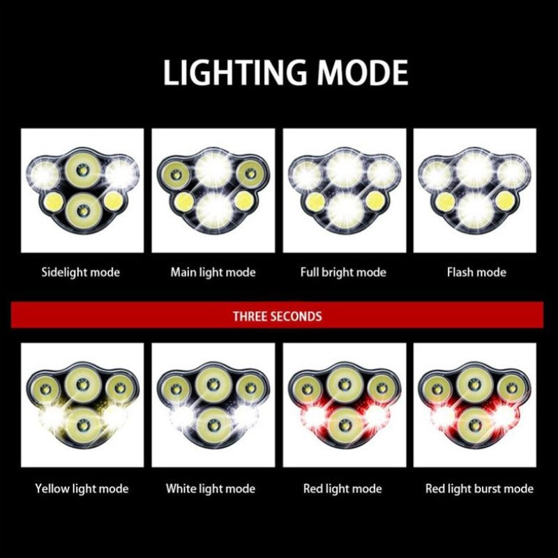 8 Led Super Bright Headlight - FREE SHIP DEALS