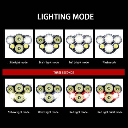 8 Led Super Bright Headlight - FREE SHIP DEALS