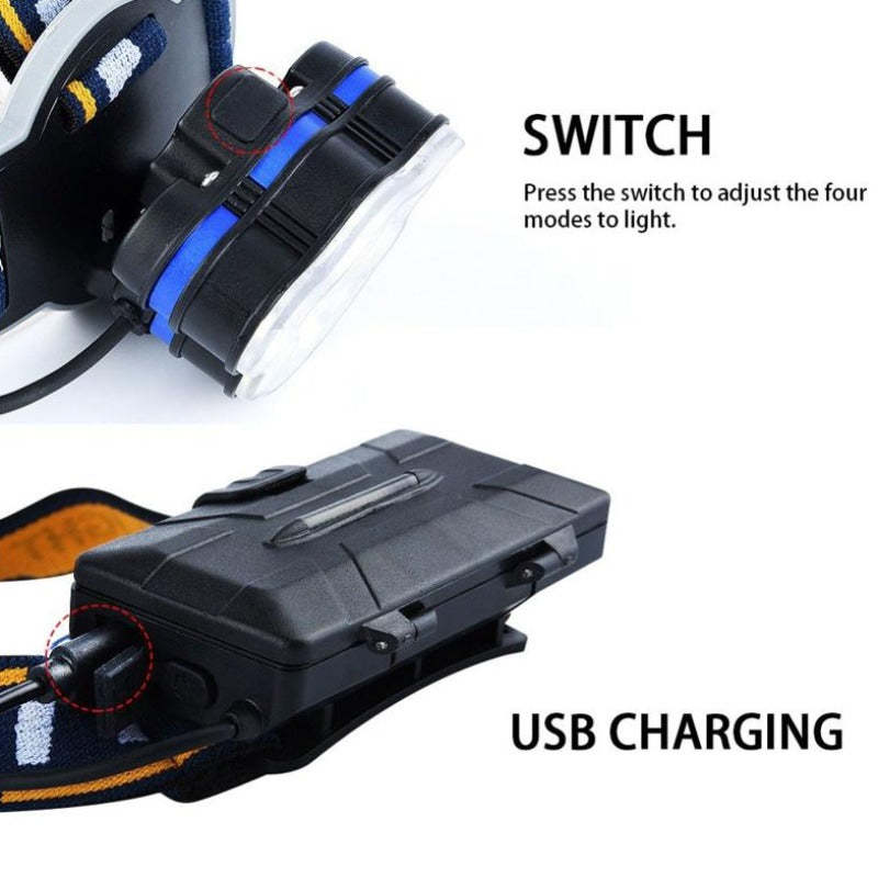 8 Led Super Bright Headlight - FREE SHIP DEALS