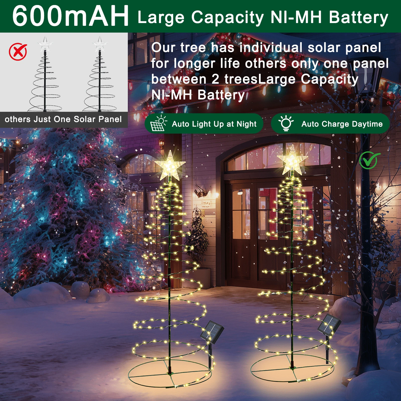 2/4PCS Iron Star Christmas Tree Light, Solar Courtyard Light, Warm Light, Christmas Atmosphere Decoration, Festival Decoration, Outdoor Decoration, Festival Gifts - Christmas Tree - View 6