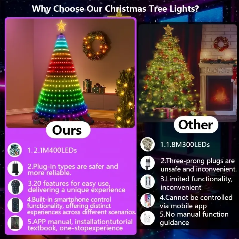 Smart 400 LED Christmas Tree Lights with Remote App Control and Music Sync