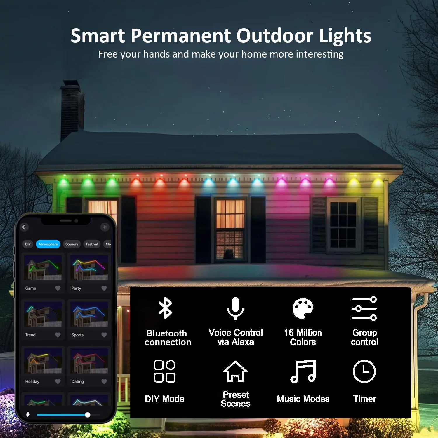 Smart ChristmasOutdoor Eaves Lights with App Voice and Remote Control