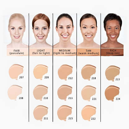 Concealer Base Makeup Cover-Amzemart