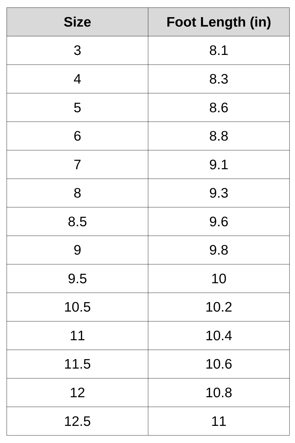 Size Chart