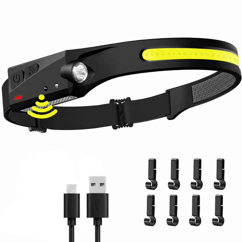 Rechargeable Motion Sensor LED Headlamp For Camping And Hiking