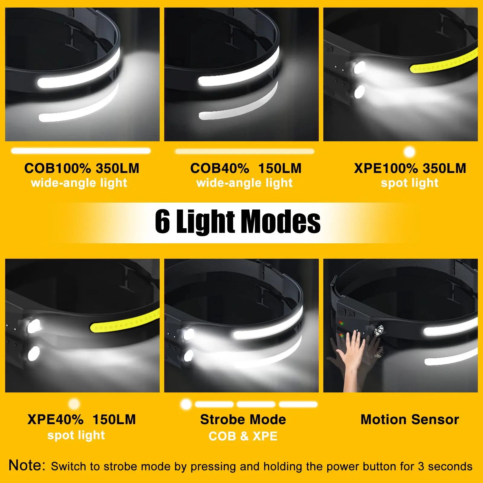 Rechargeable Headlamp, Led Light, Rechargeable 230&deg; Wide Head Lamp with Motion Sensor for Adults, Night Headlamp Flashlight, Portable Outdoor Headlight for Fishing, Hiking, Camping, Flashlights, Camping Essentials, Camping Accessories